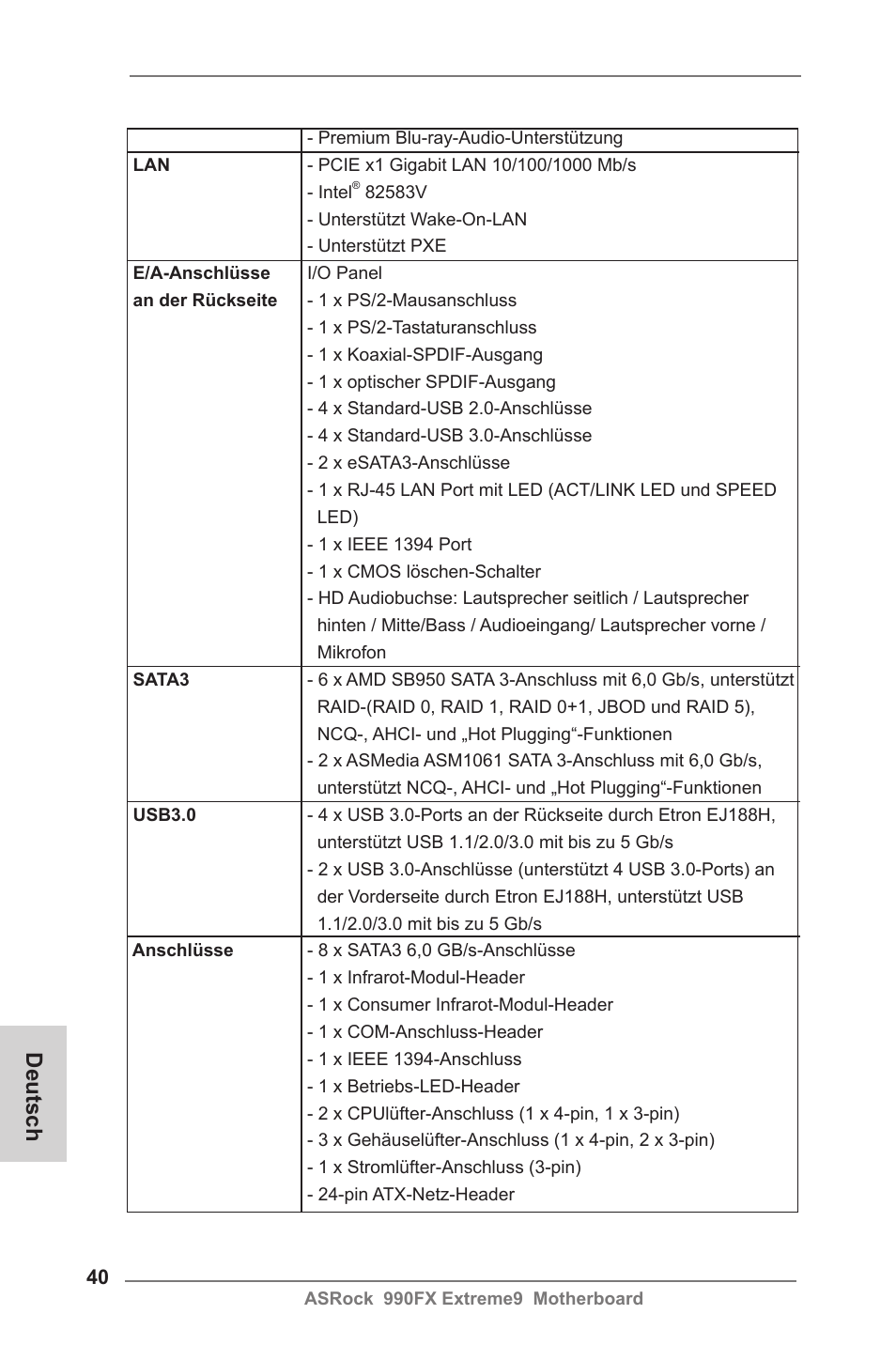 Deutsch | ASRock 990FX Extreme9 User Manual | Page 40 / 193