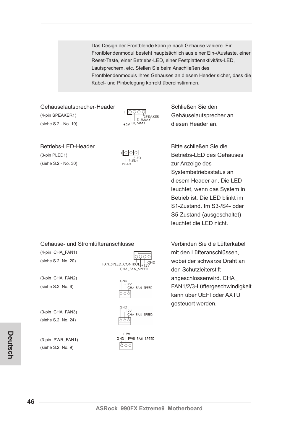 Deutsch | ASRock 990FX Extreme9 User Manual | Page 46 / 193
