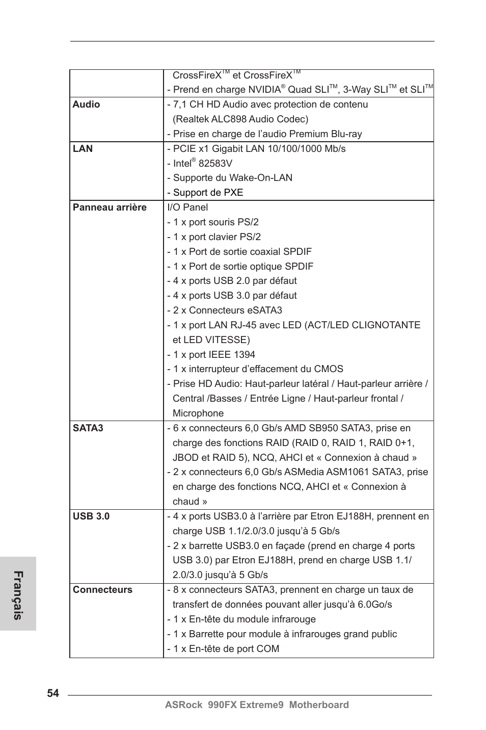 Français | ASRock 990FX Extreme9 User Manual | Page 54 / 193