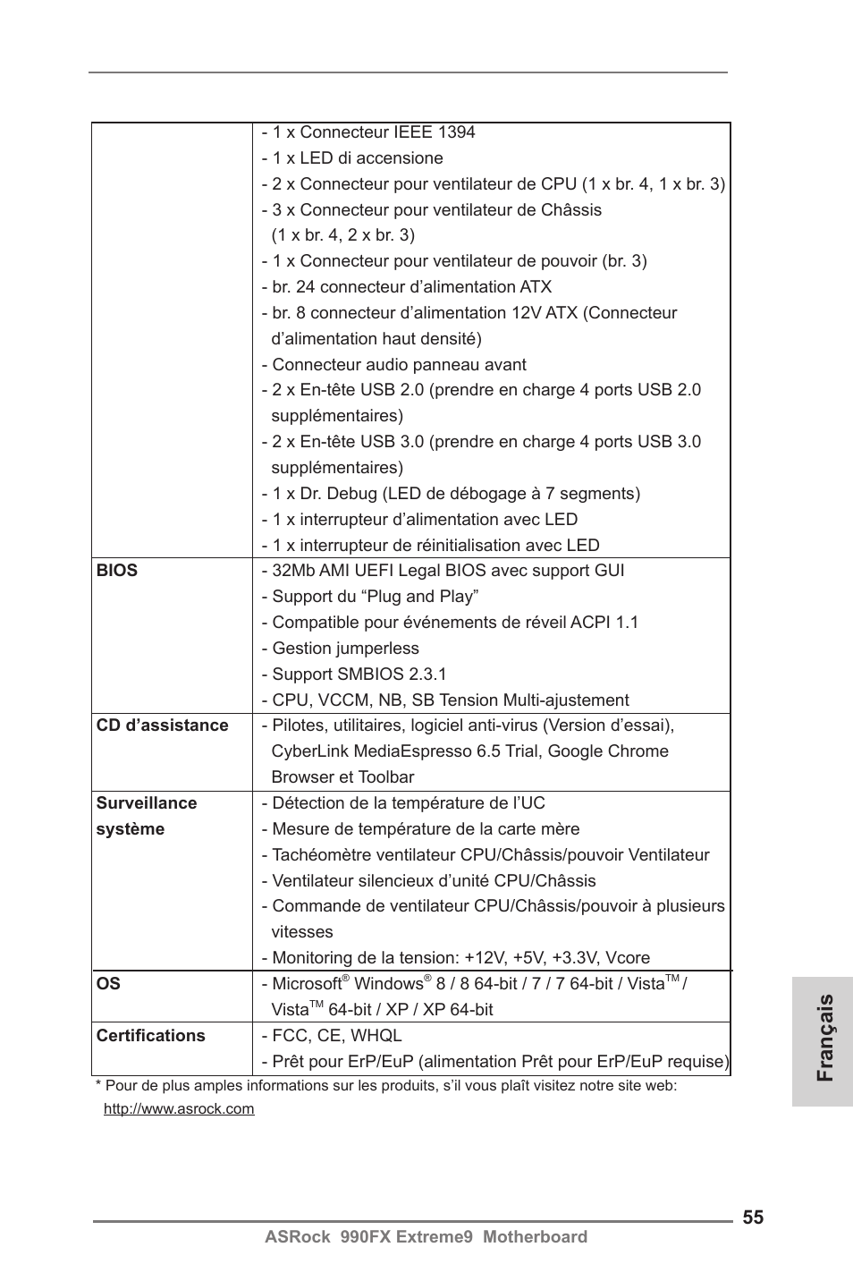 Français | ASRock 990FX Extreme9 User Manual | Page 55 / 193