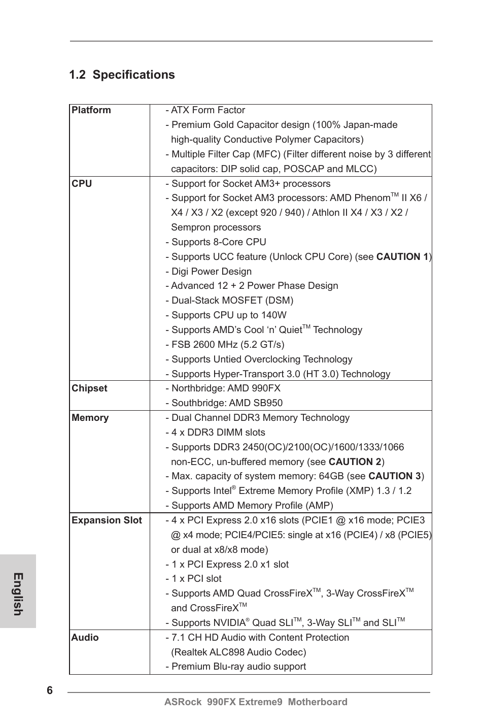 English 1.2 specifications | ASRock 990FX Extreme9 User Manual | Page 6 / 193