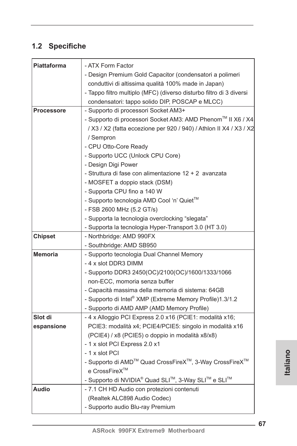 Italiano 1.2 specifiche | ASRock 990FX Extreme9 User Manual | Page 67 / 193