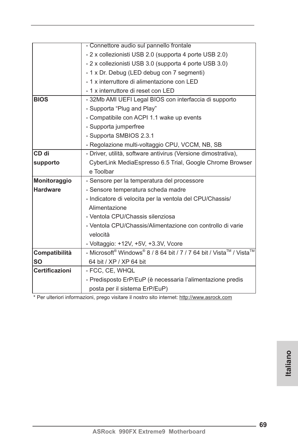 Italiano | ASRock 990FX Extreme9 User Manual | Page 69 / 193