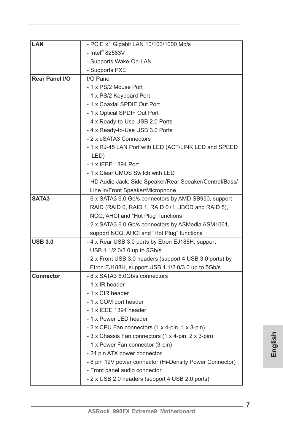 English | ASRock 990FX Extreme9 User Manual | Page 7 / 193