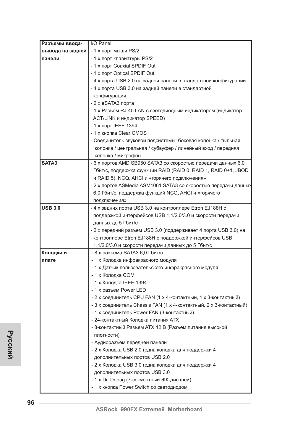 Ру сский | ASRock 990FX Extreme9 User Manual | Page 96 / 193