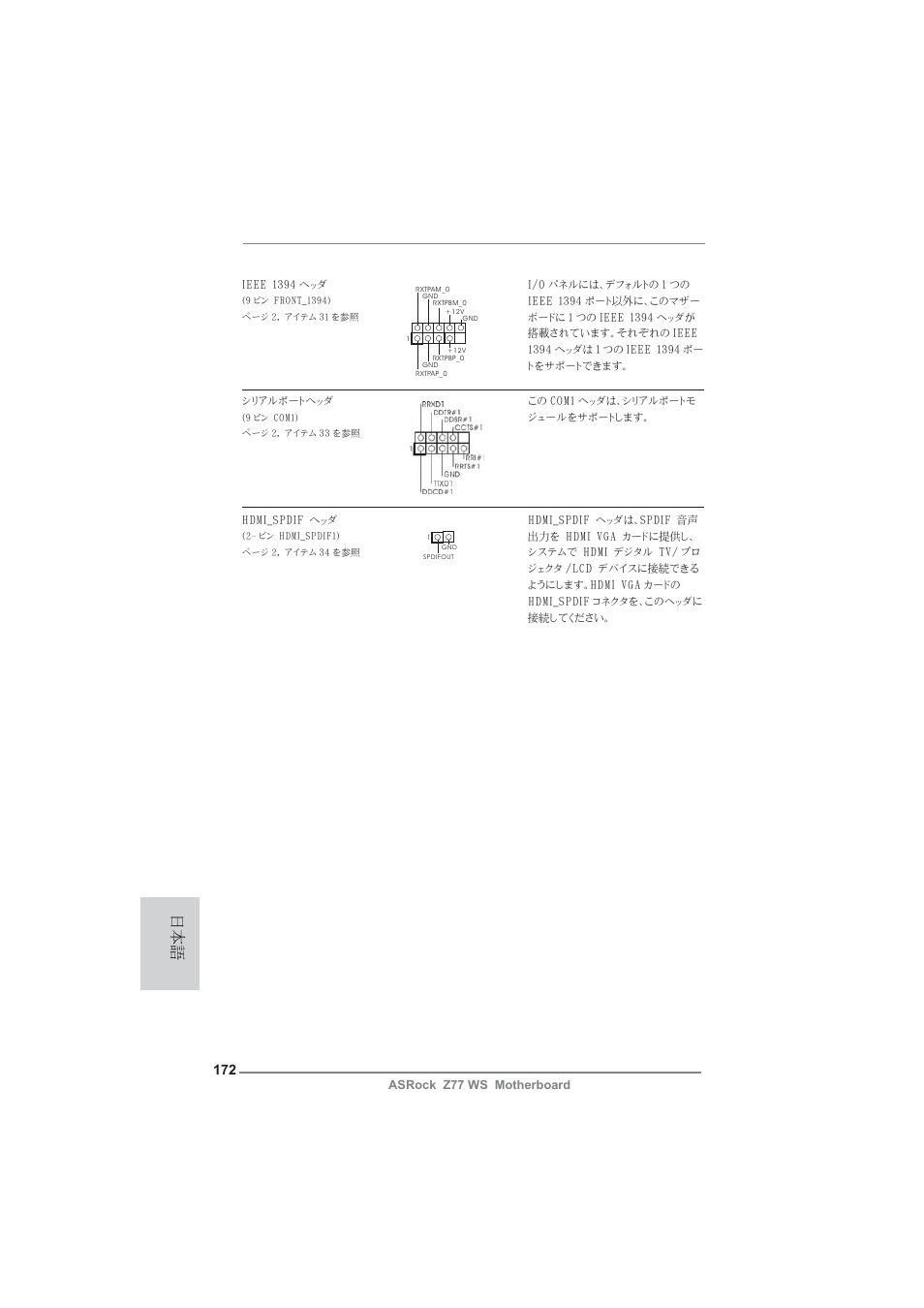 ASRock Z77 WS User Manual | Page 172 / 208