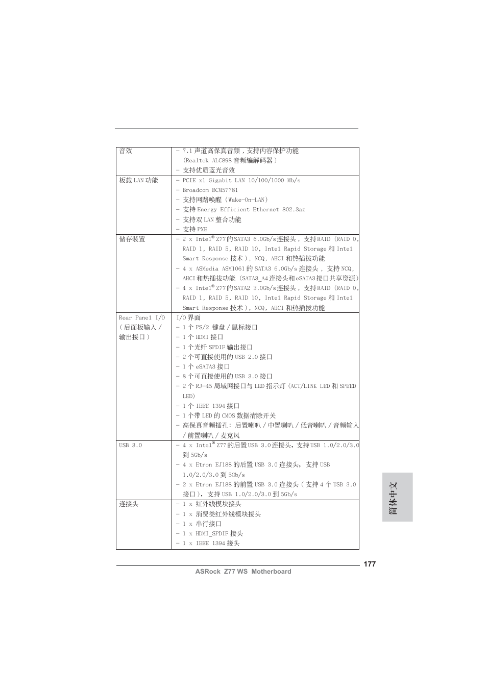 簡體中文 | ASRock Z77 WS User Manual | Page 177 / 208