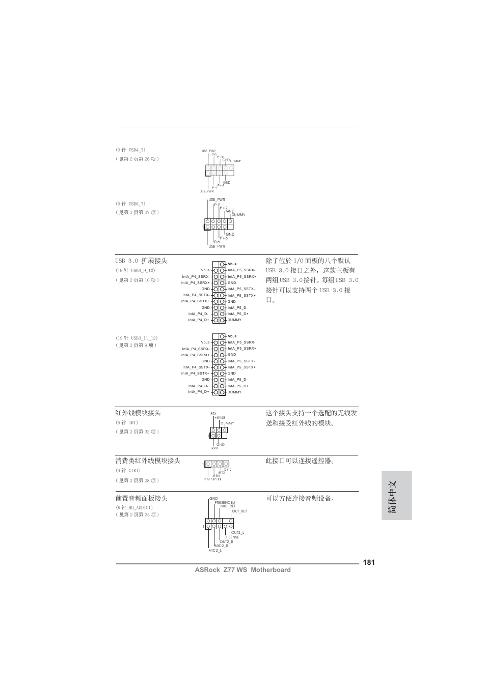 簡體中文, Usb 3.0 接口之外，這款主板有, 紅外線模塊接頭 這個接頭支持一個選配的無線發 | 送和接受紅外線的模塊, 前置音頻面板接頭 可以方便連接音頻設備, 消費類紅外線模 塊接頭 此接口可以連接遙控器 | ASRock Z77 WS User Manual | Page 181 / 208