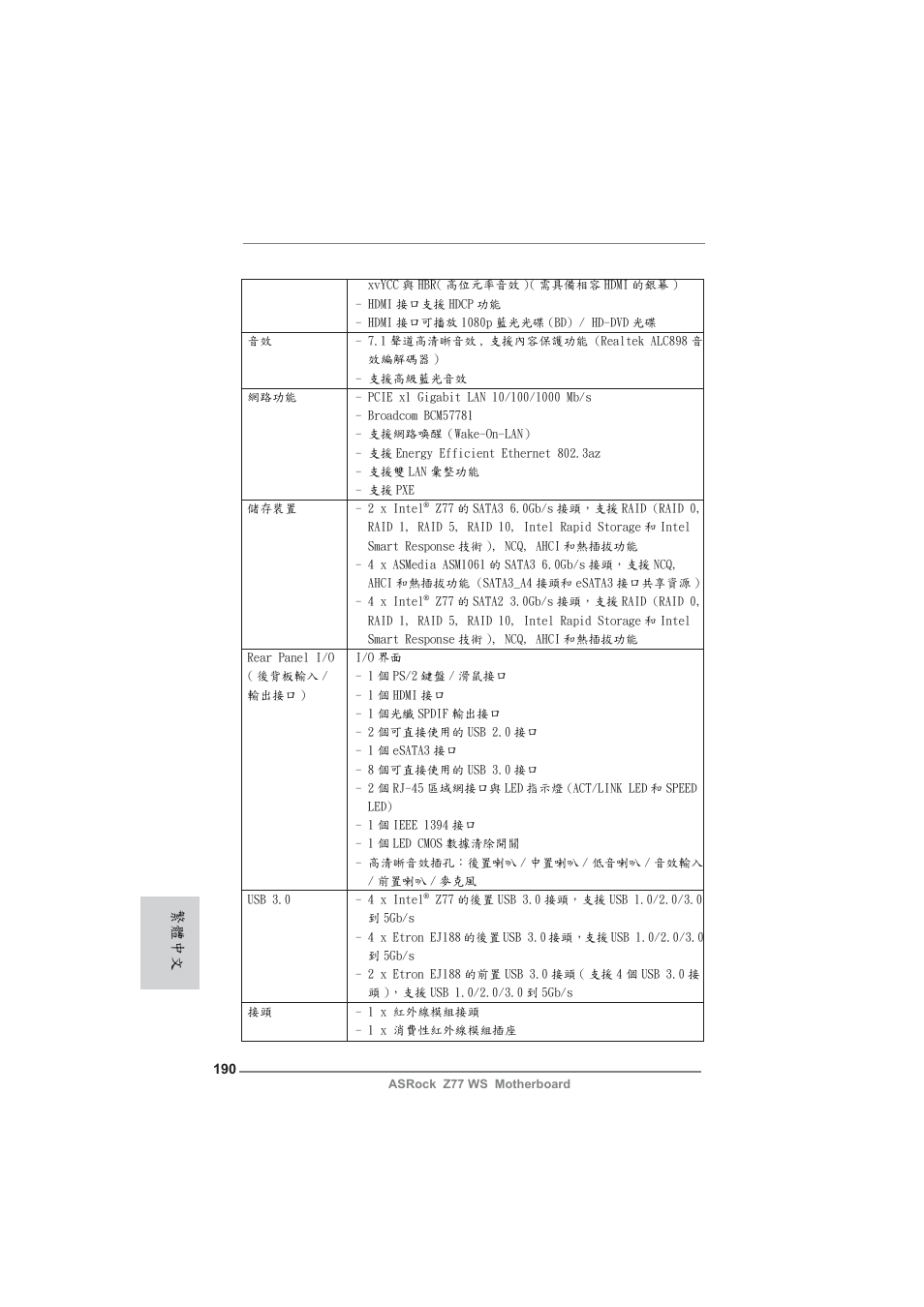 繁體中文 | ASRock Z77 WS User Manual | Page 190 / 208