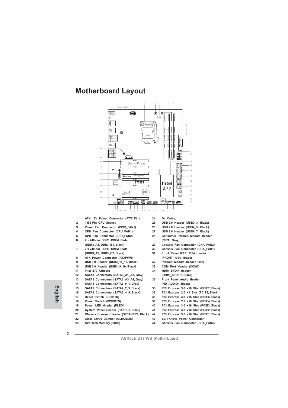Motherboard layout, English, Intel z77 | Atx12v1, Lan phy, Usb2_3, Usb6_7, Cha_fan3 sli/xfire_pwr1, Ps2 keyboard/ mouse, Asrock z77 ws motherboard | ASRock Z77 WS User Manual | Page 2 / 208
