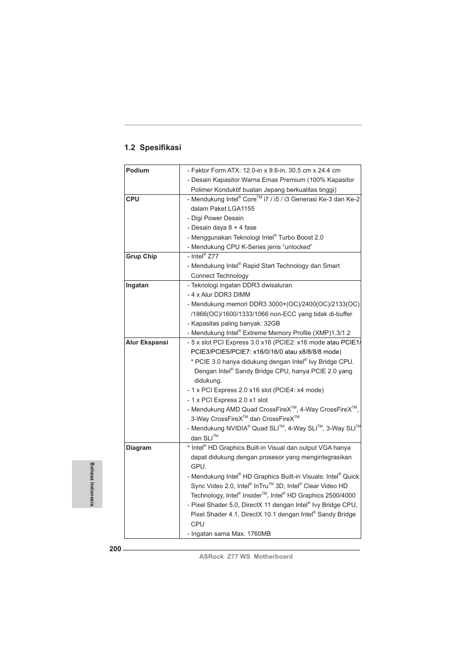 2 spesifi kasi | ASRock Z77 WS User Manual | Page 200 / 208