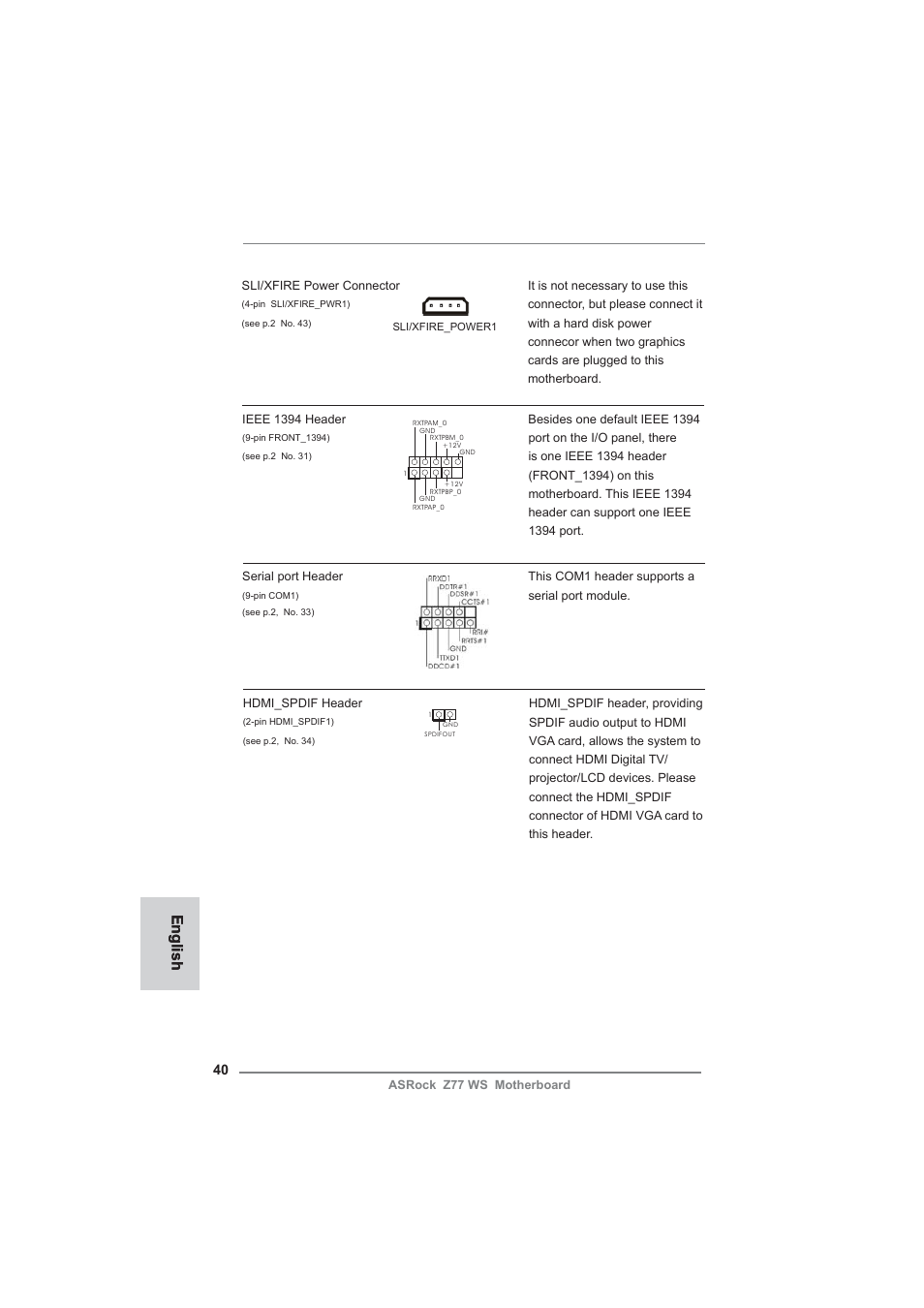 English | ASRock Z77 WS User Manual | Page 40 / 208