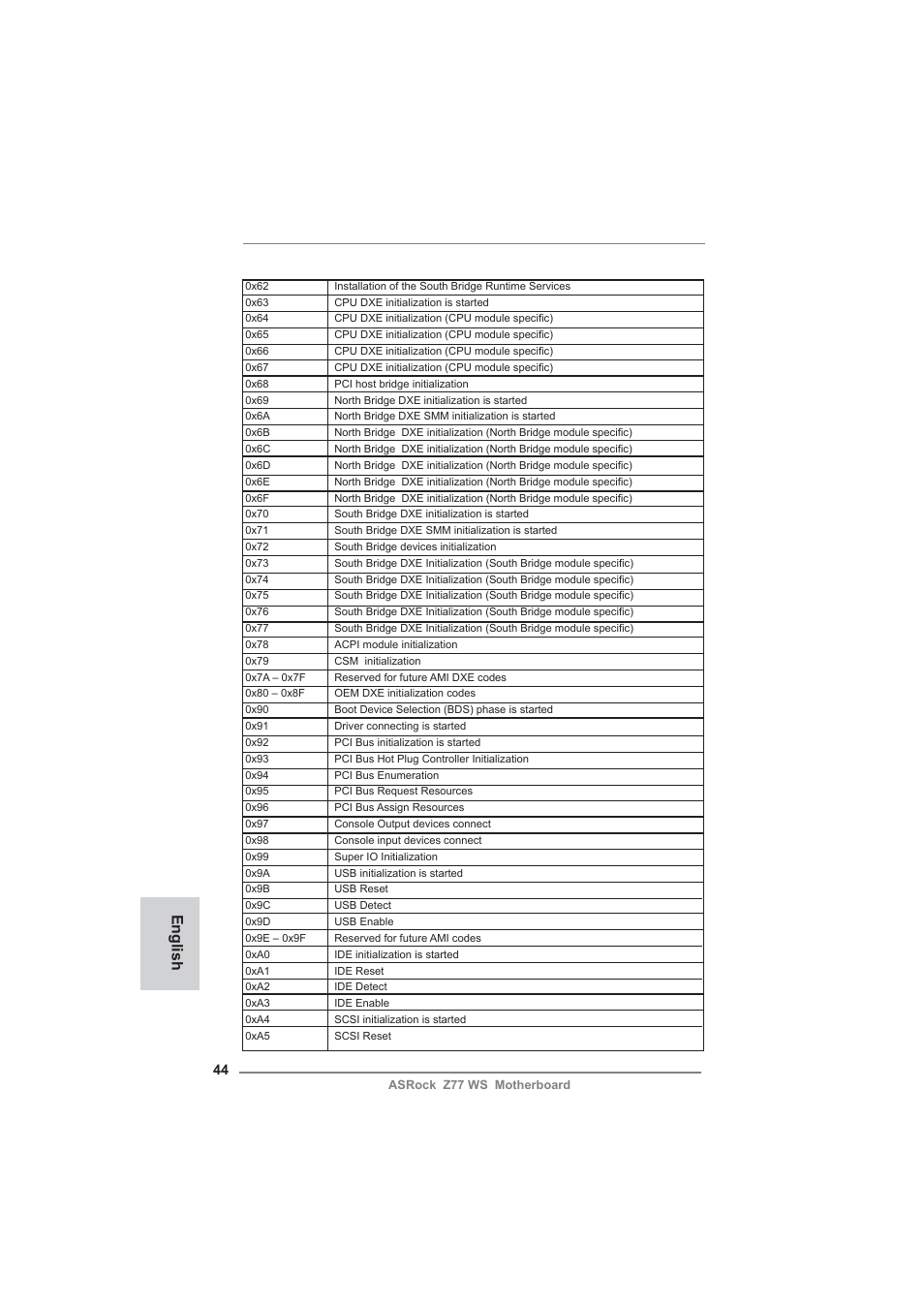 English | ASRock Z77 WS User Manual | Page 44 / 208