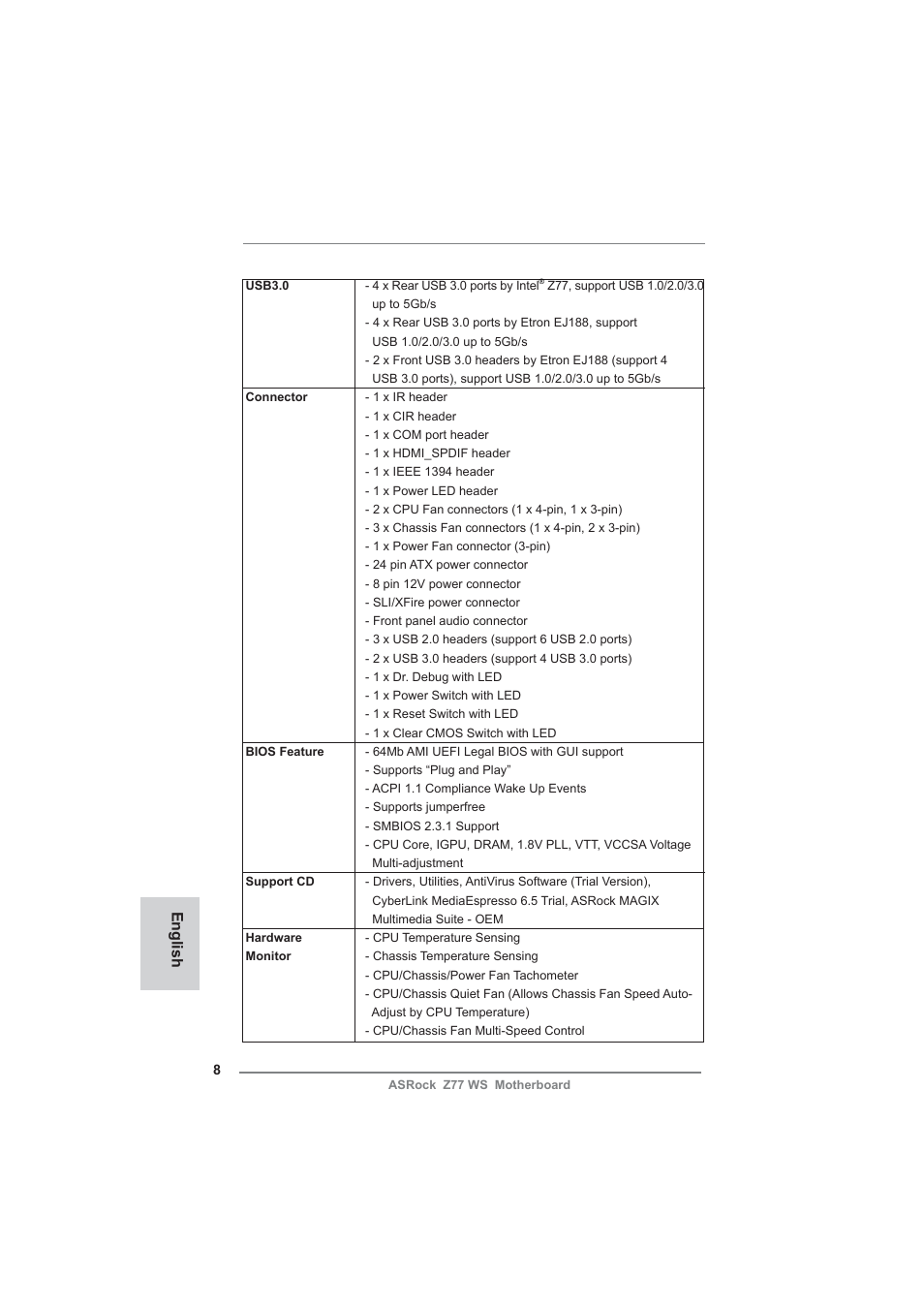 English | ASRock Z77 WS User Manual | Page 8 / 208