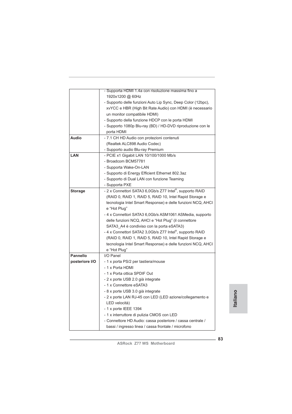 Italiano | ASRock Z77 WS User Manual | Page 83 / 208