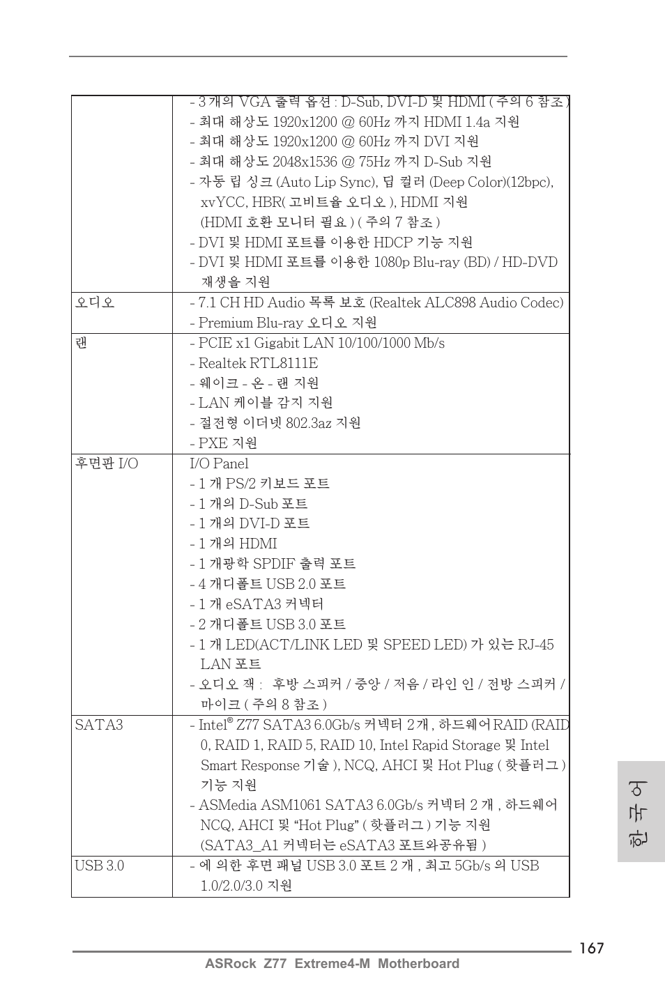 한 국 어 | ASRock Z77 Extreme4-M User Manual | Page 167 / 237