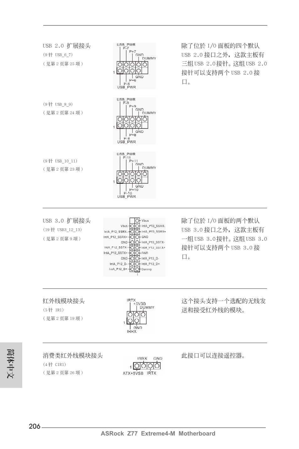 簡體中文 | ASRock Z77 Extreme4-M User Manual | Page 206 / 237