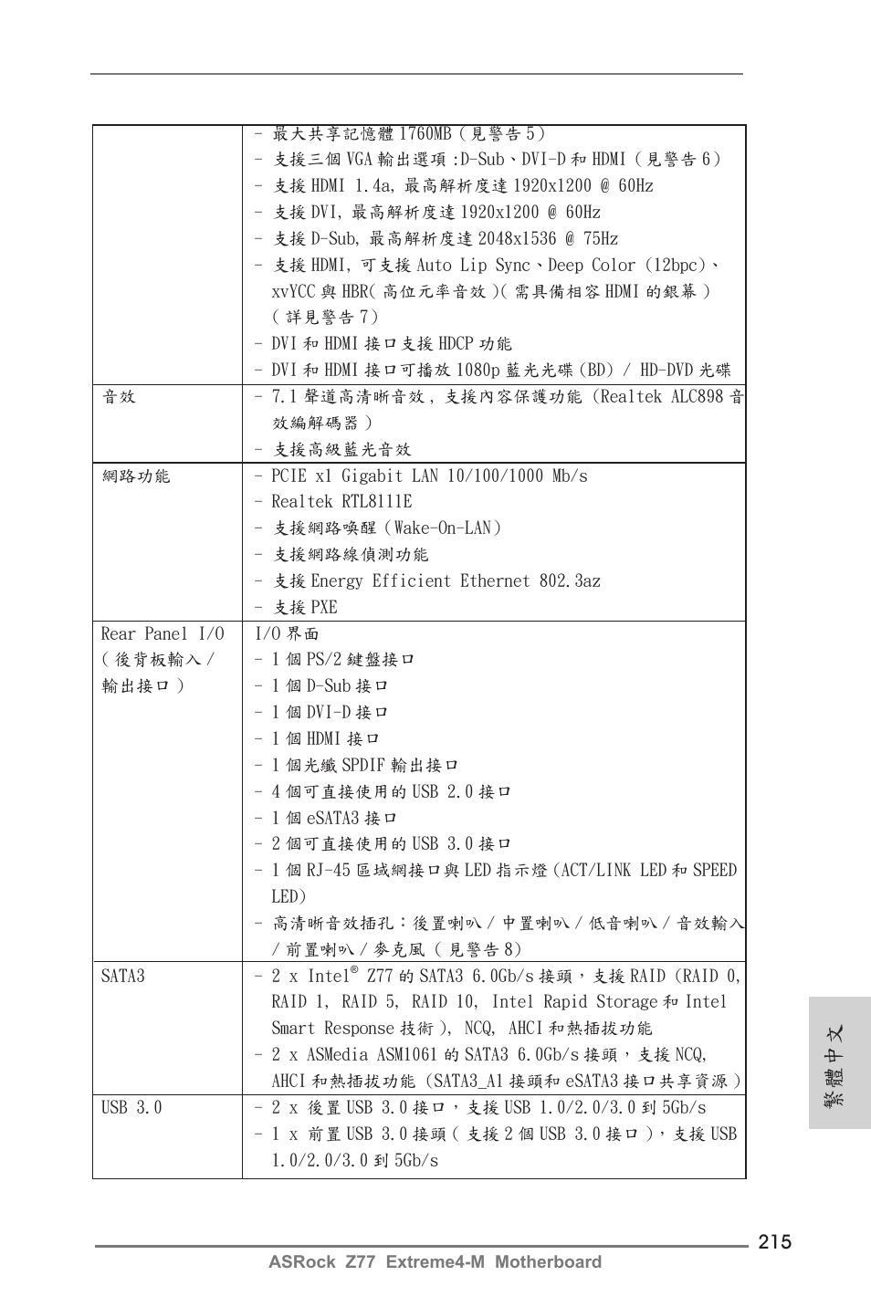 繁體中文 | ASRock Z77 Extreme4-M User Manual | Page 215 / 237