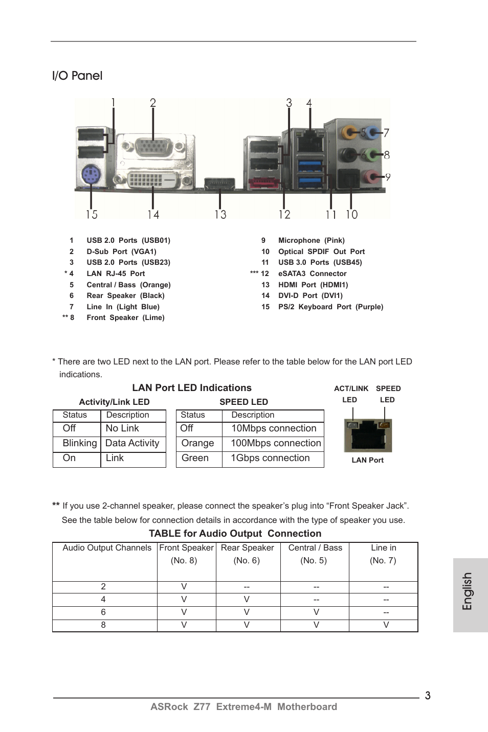 English i/o panel, Asrock z77 extreme4-m motherboard, Lan port led indications | Table for audio output connection | ASRock Z77 Extreme4-M User Manual | Page 3 / 237