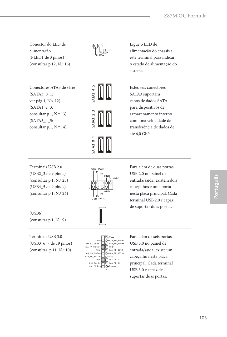 Por tuguês, Z87m oc formula | ASRock Z87M OC Formula User Manual | Page 105 / 189