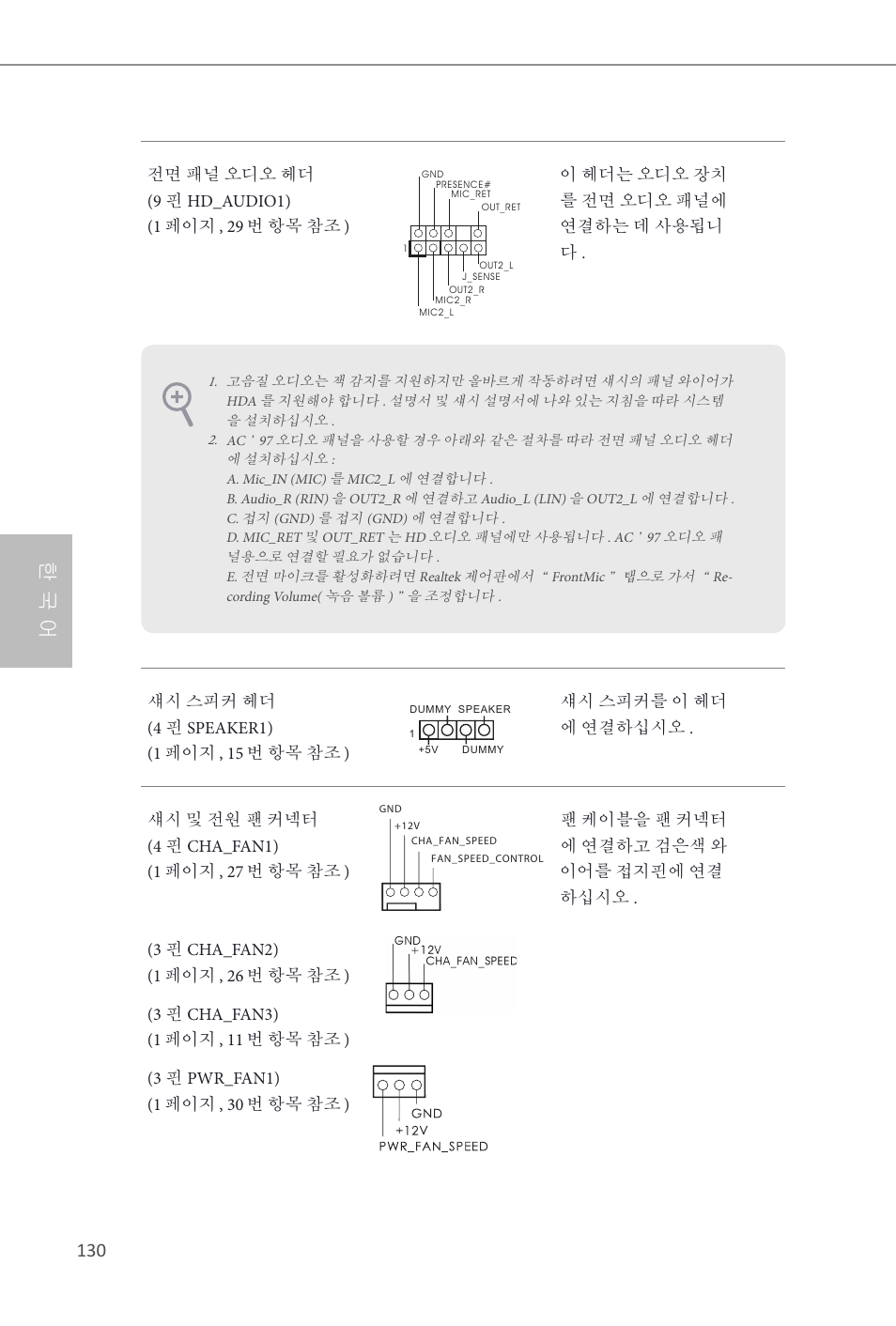 한 국 어 | ASRock Z87M OC Formula User Manual | Page 132 / 189