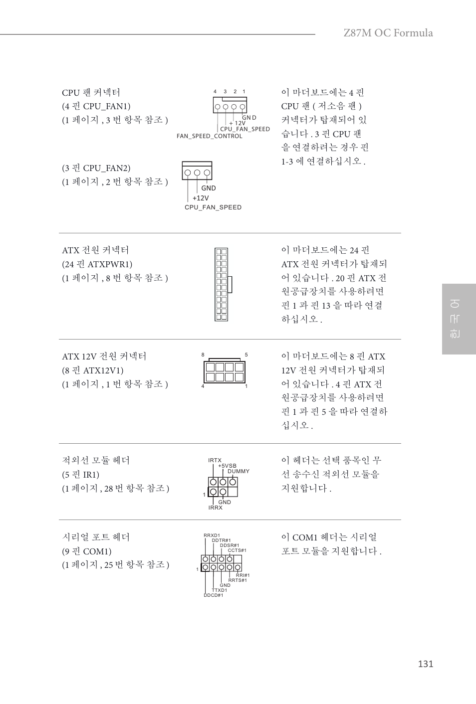 한 국 어, Z87m oc formula | ASRock Z87M OC Formula User Manual | Page 133 / 189