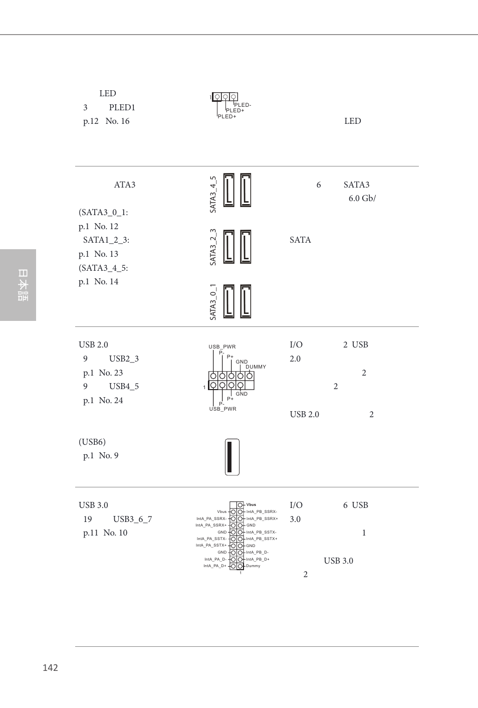ASRock Z87M OC Formula User Manual | Page 144 / 189