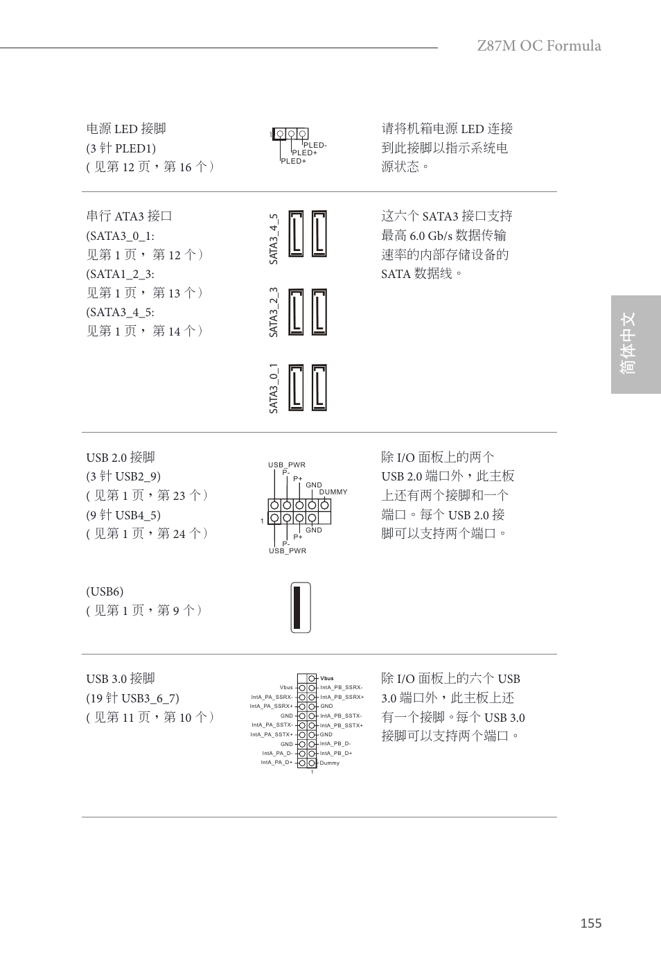 简体中文, Z87m oc formula | ASRock Z87M OC Formula User Manual | Page 157 / 189
