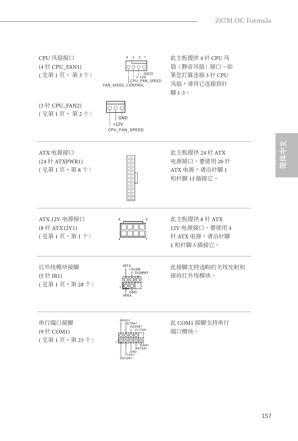 简体中文, Z87m oc formula | ASRock Z87M OC Formula User Manual | Page 159 / 189