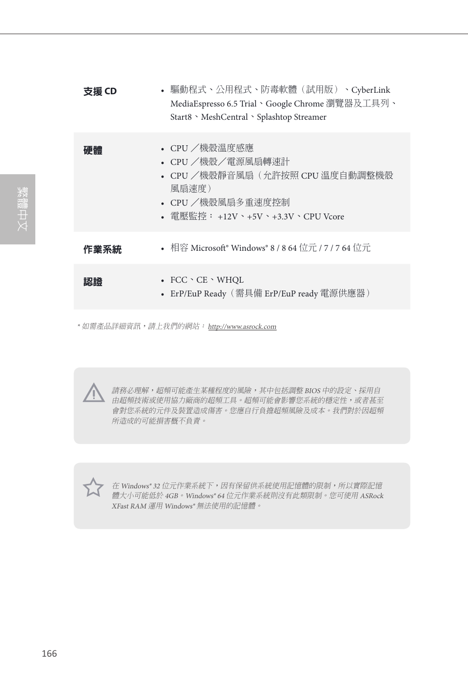 繁體中文 | ASRock Z87M OC Formula User Manual | Page 168 / 189