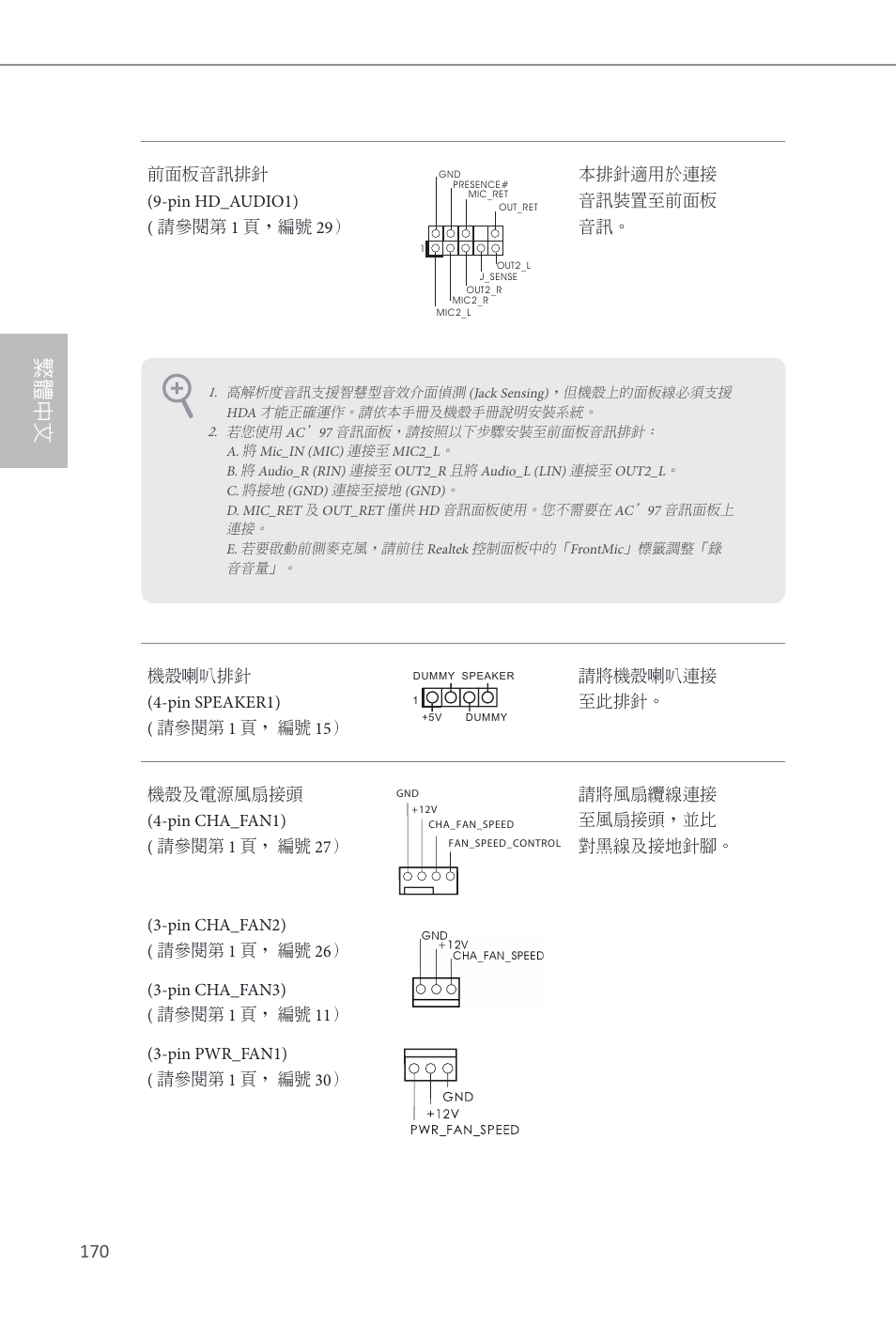 繁體中文 | ASRock Z87M OC Formula User Manual | Page 172 / 189