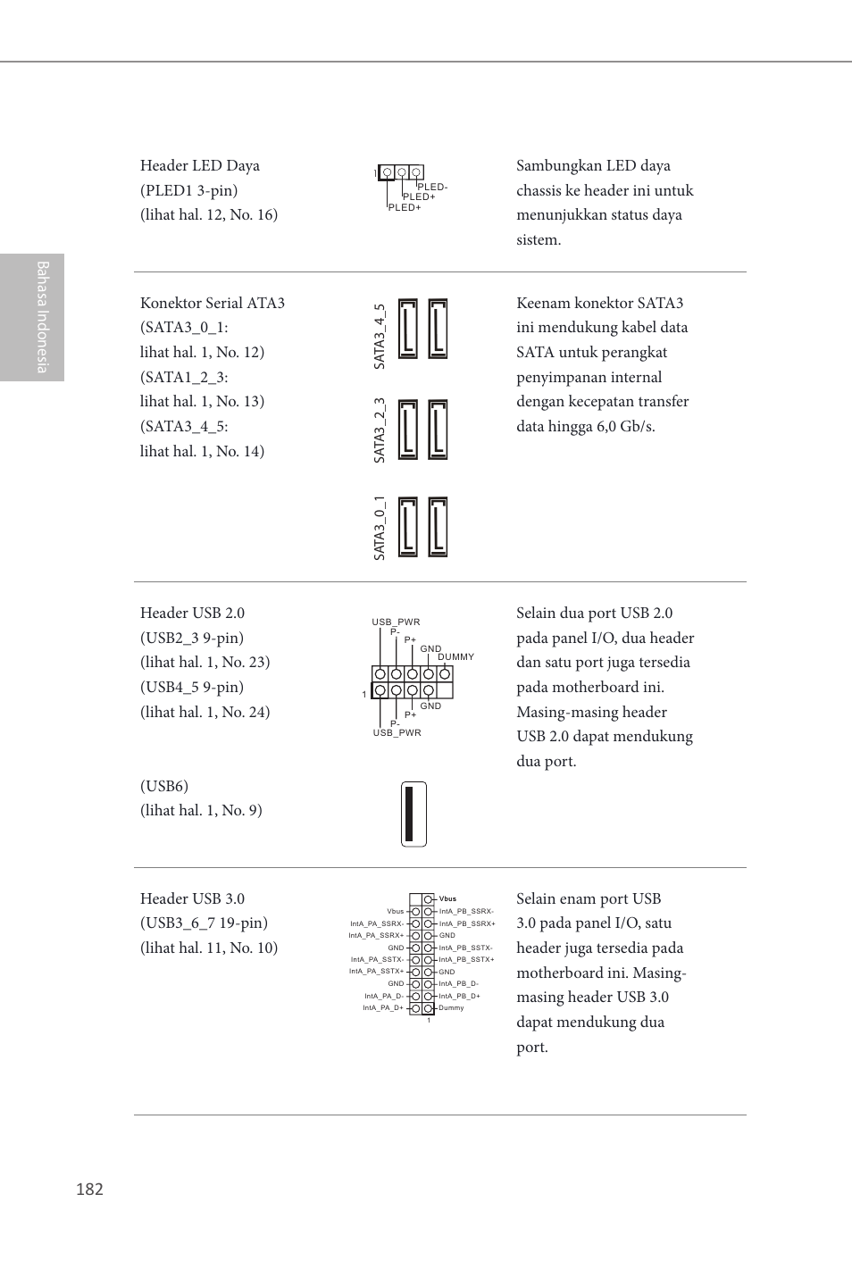 ASRock Z87M OC Formula User Manual | Page 184 / 189