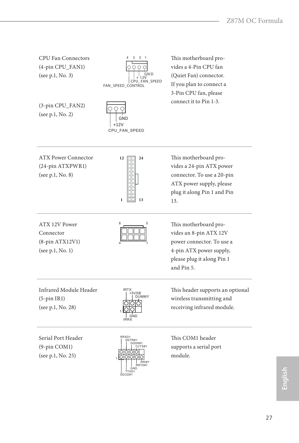 English z87m oc formula | ASRock Z87M OC Formula User Manual | Page 29 / 189
