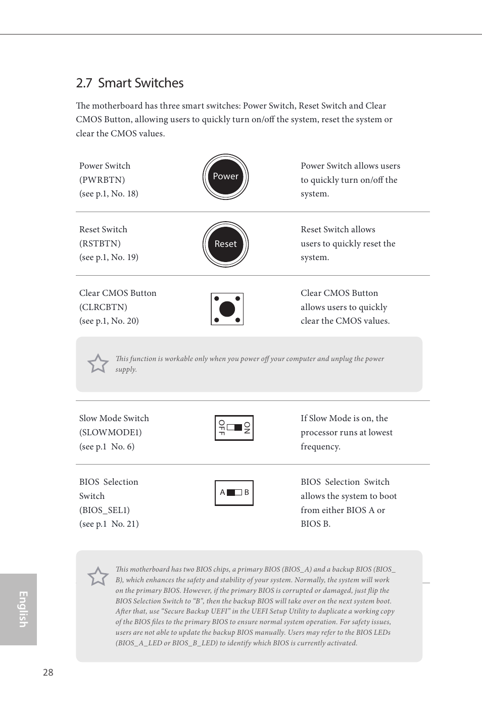 7 smart switches, English z87m oc formula | ASRock Z87M OC Formula User Manual | Page 30 / 189