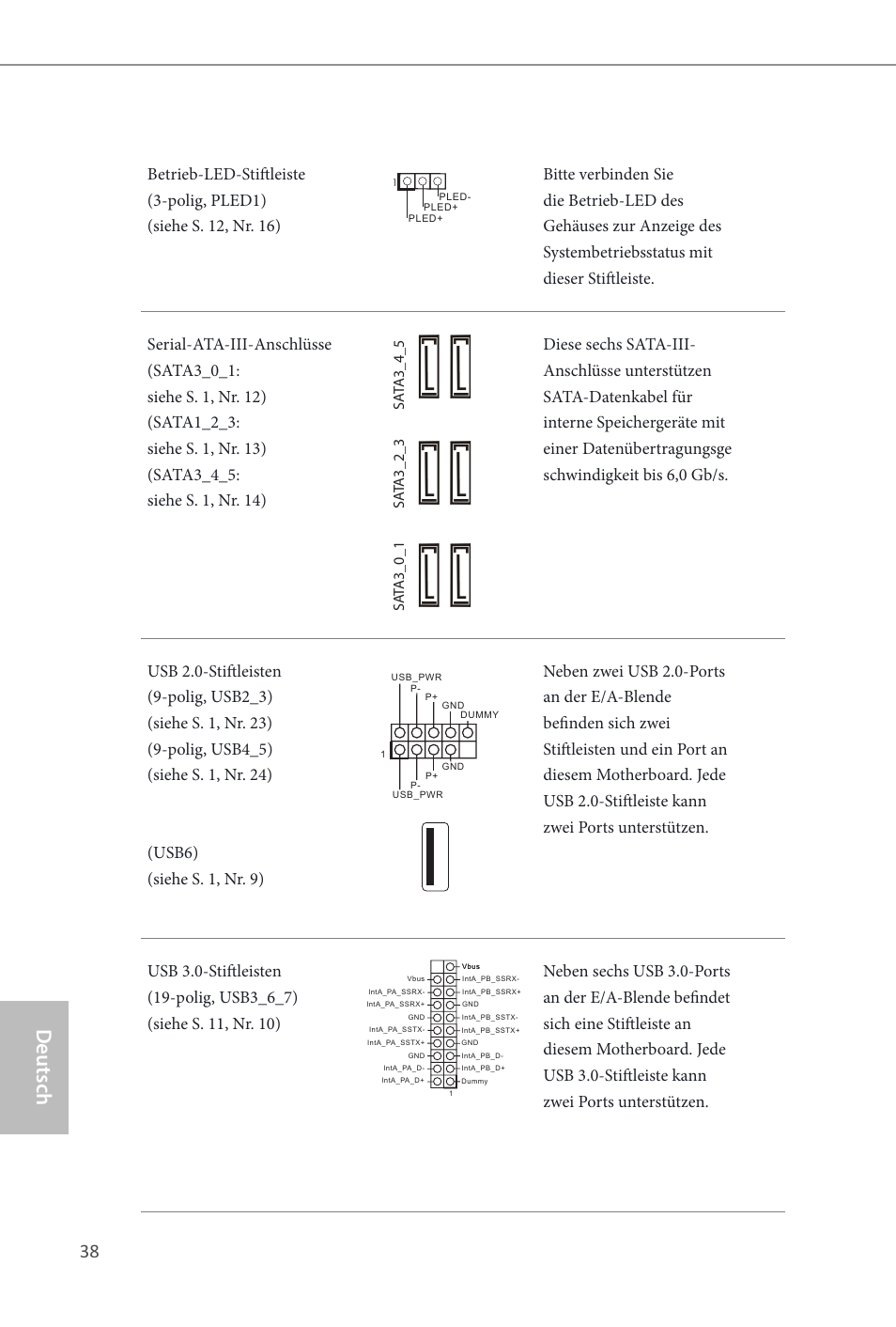 Deutsch | ASRock Z87M OC Formula User Manual | Page 40 / 189