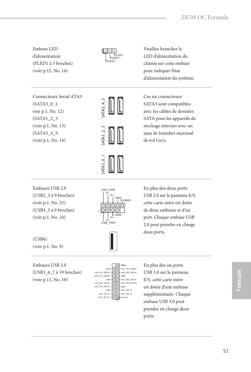 Fr ançais français, Z87m oc formula | ASRock Z87M OC Formula User Manual | Page 53 / 189
