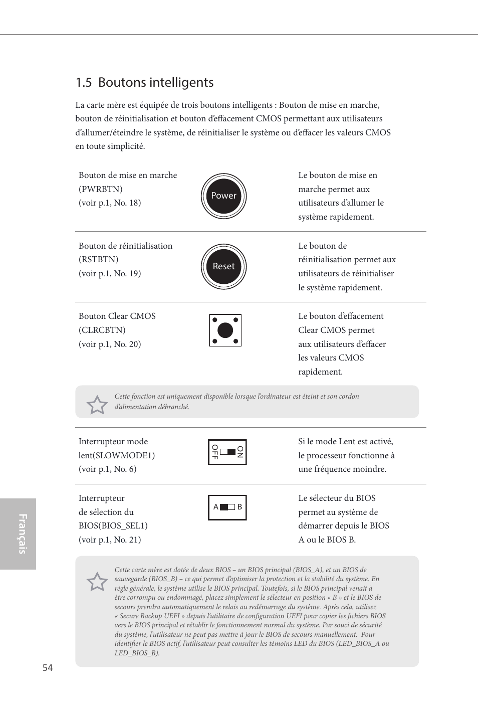 5 boutons intelligents, Fr ançais français | ASRock Z87M OC Formula User Manual | Page 56 / 189