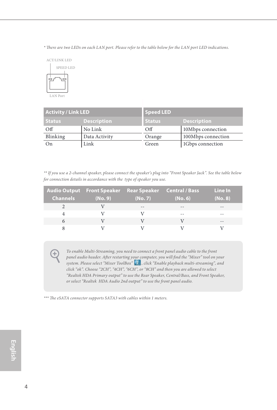 English z87m oc formula | ASRock Z87M OC Formula User Manual | Page 6 / 189