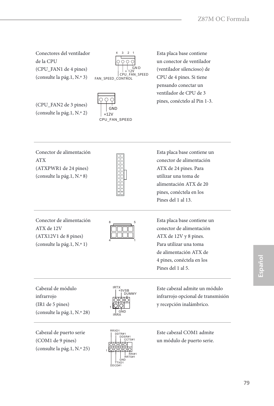 Español, Z87m oc formula | ASRock Z87M OC Formula User Manual | Page 81 / 189