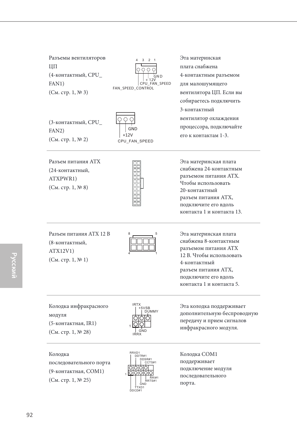 Ру сский | ASRock Z87M OC Formula User Manual | Page 94 / 189