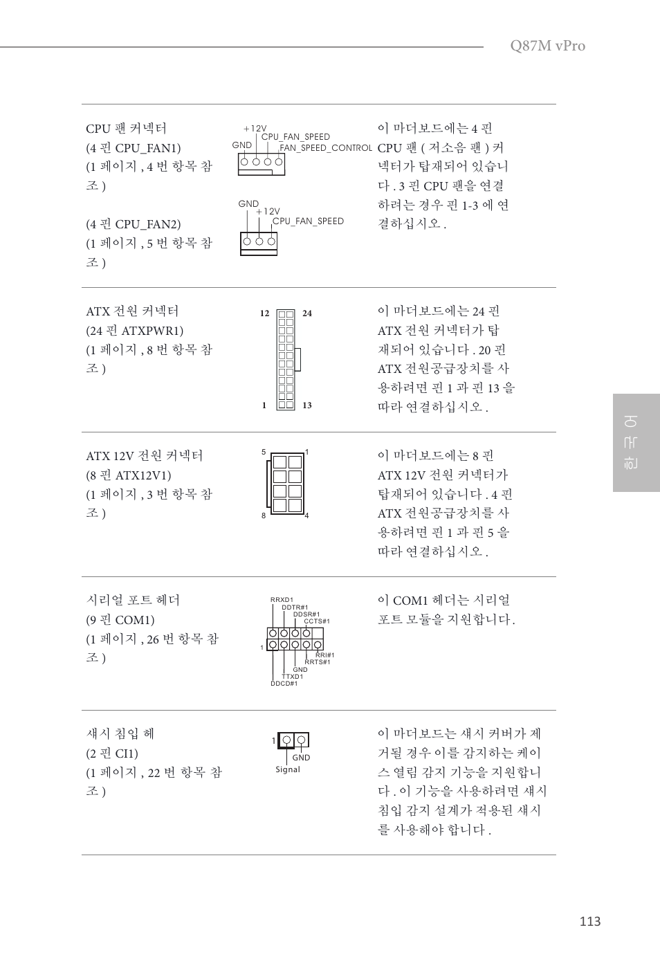 한 국 어 q87m vpro | ASRock Q87M vPro User Manual | Page 114 / 160