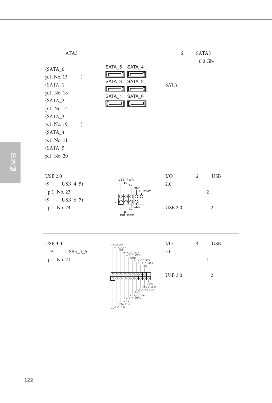 ASRock Q87M vPro User Manual | Page 123 / 160