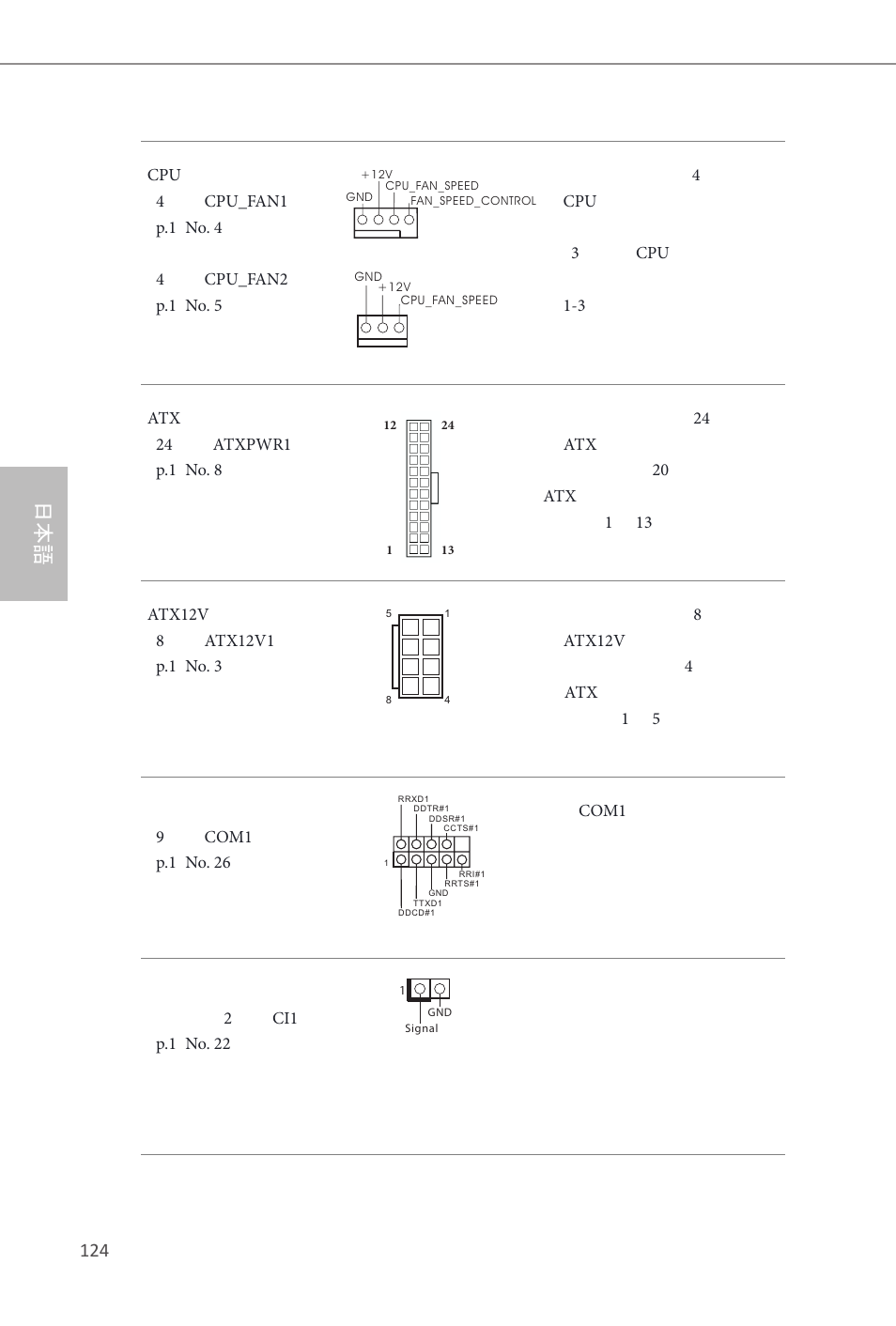 ASRock Q87M vPro User Manual | Page 125 / 160
