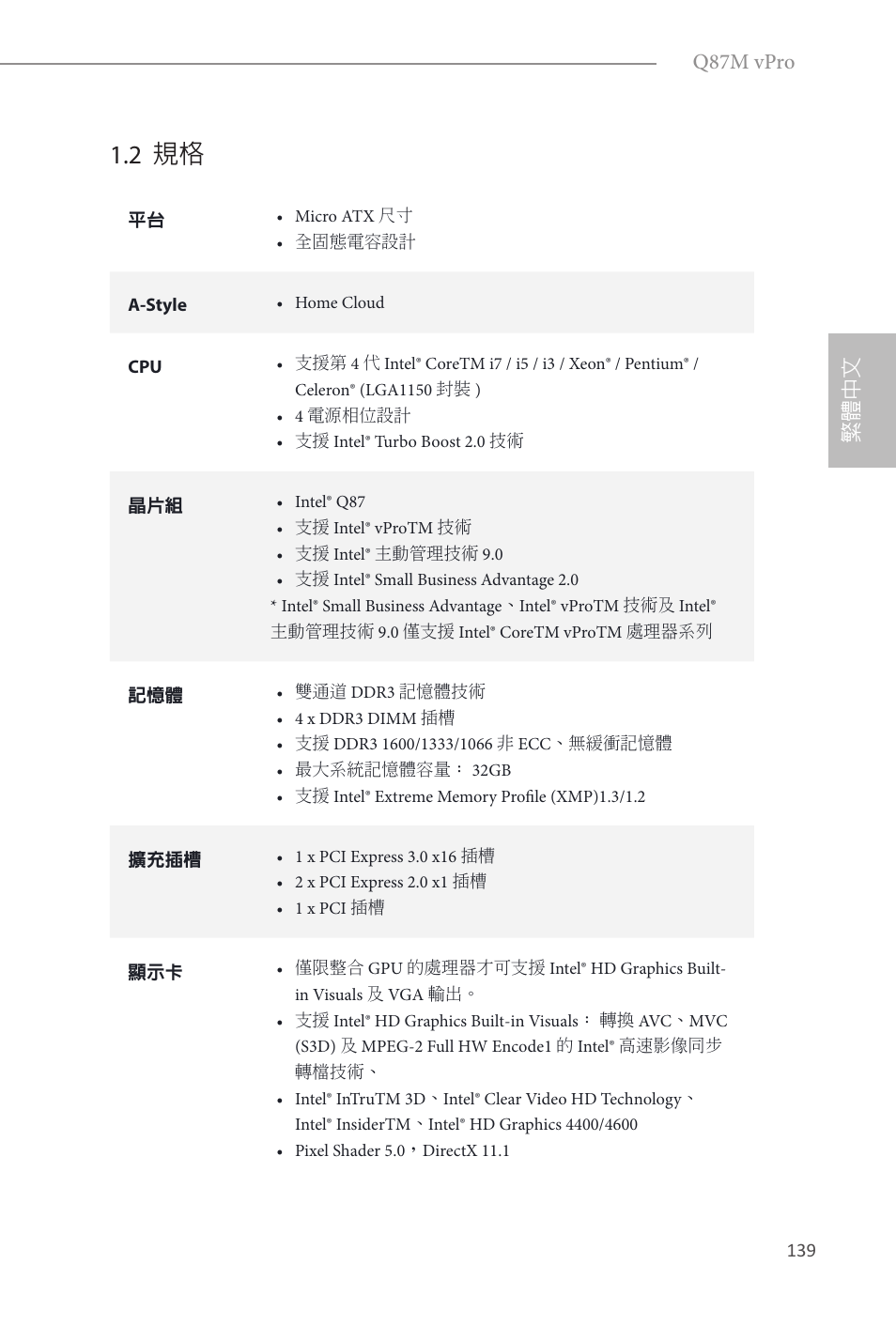 2 規格, 繁體中文 q87m vpro | ASRock Q87M vPro User Manual | Page 140 / 160