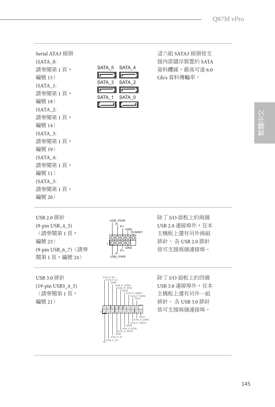 繁體中文 q87m vpro | ASRock Q87M vPro User Manual | Page 146 / 160