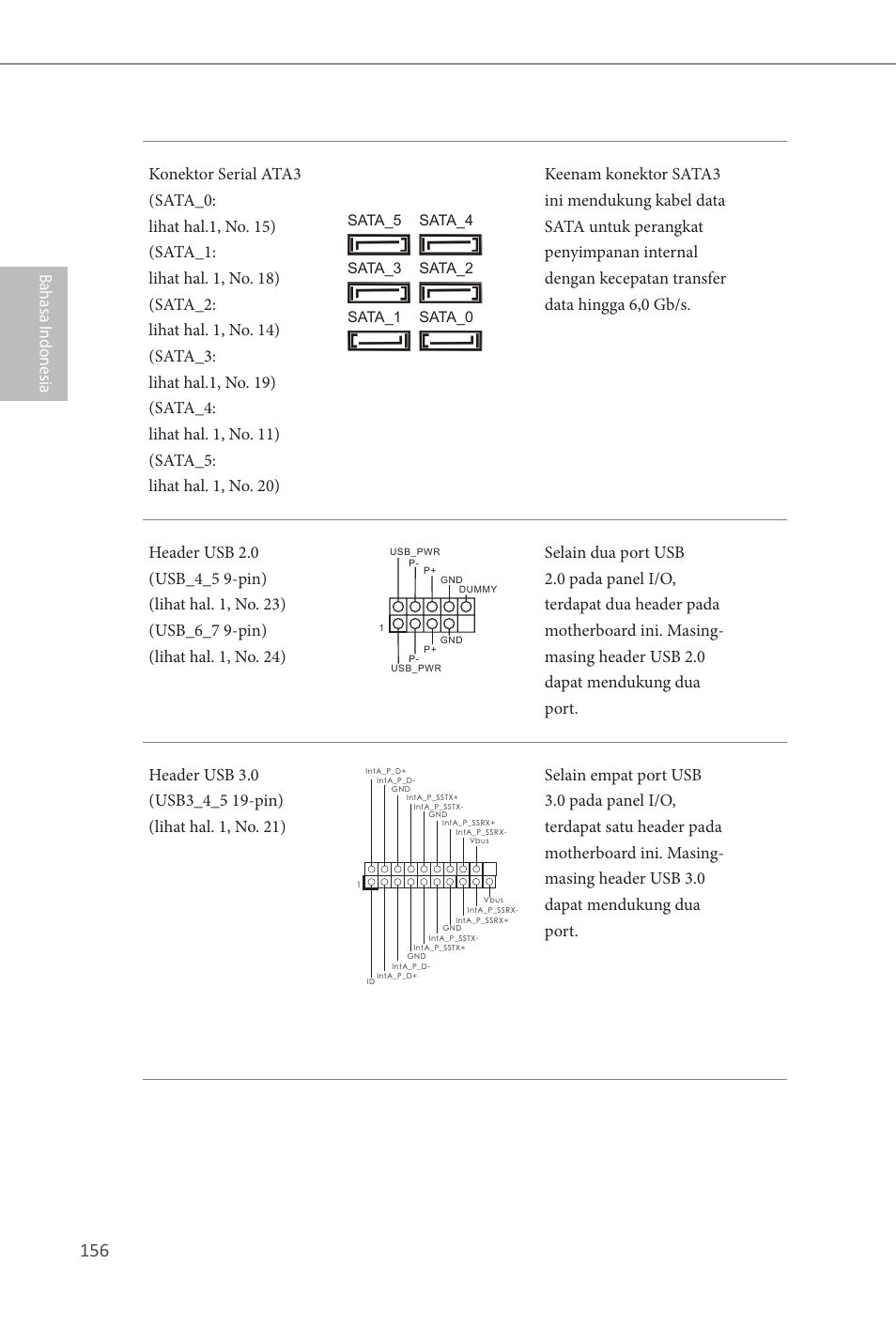 ASRock Q87M vPro User Manual | Page 157 / 160