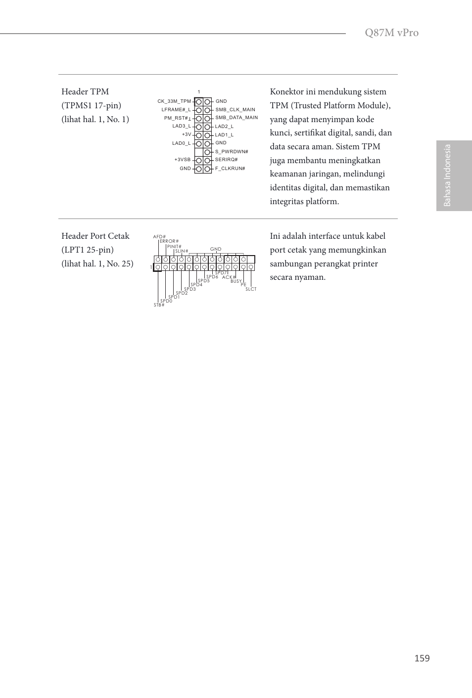 Q87m vpro, Bahasa i ndonesia | ASRock Q87M vPro User Manual | Page 160 / 160
