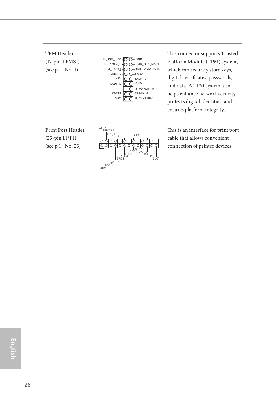 English, 26 pb | ASRock Q87M vPro User Manual | Page 27 / 160