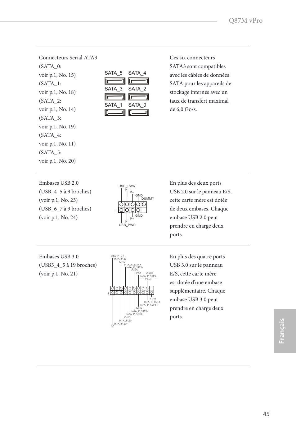 Fr ançais français q87m vpro | ASRock Q87M vPro User Manual | Page 46 / 160