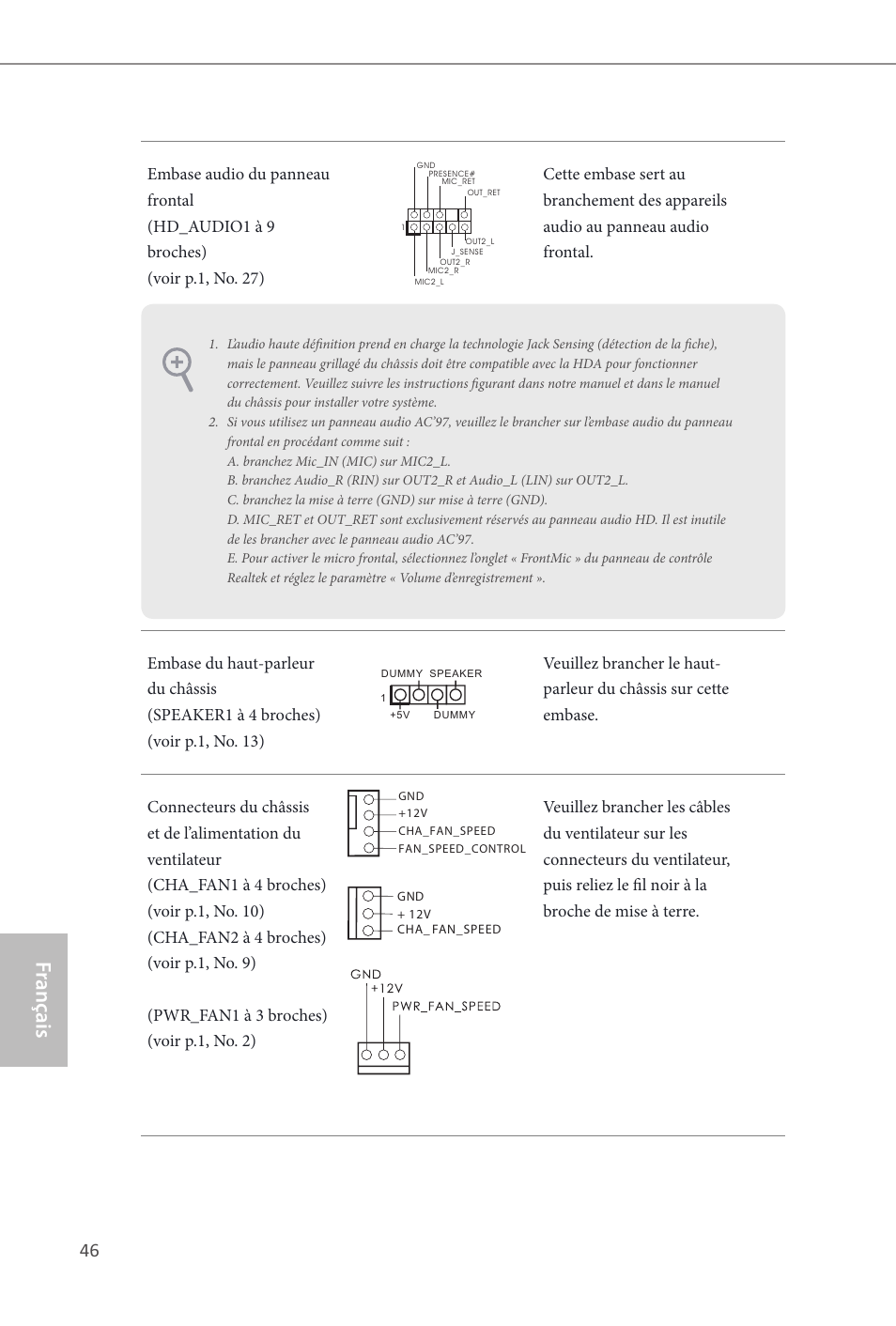 Fr ançais français | ASRock Q87M vPro User Manual | Page 47 / 160